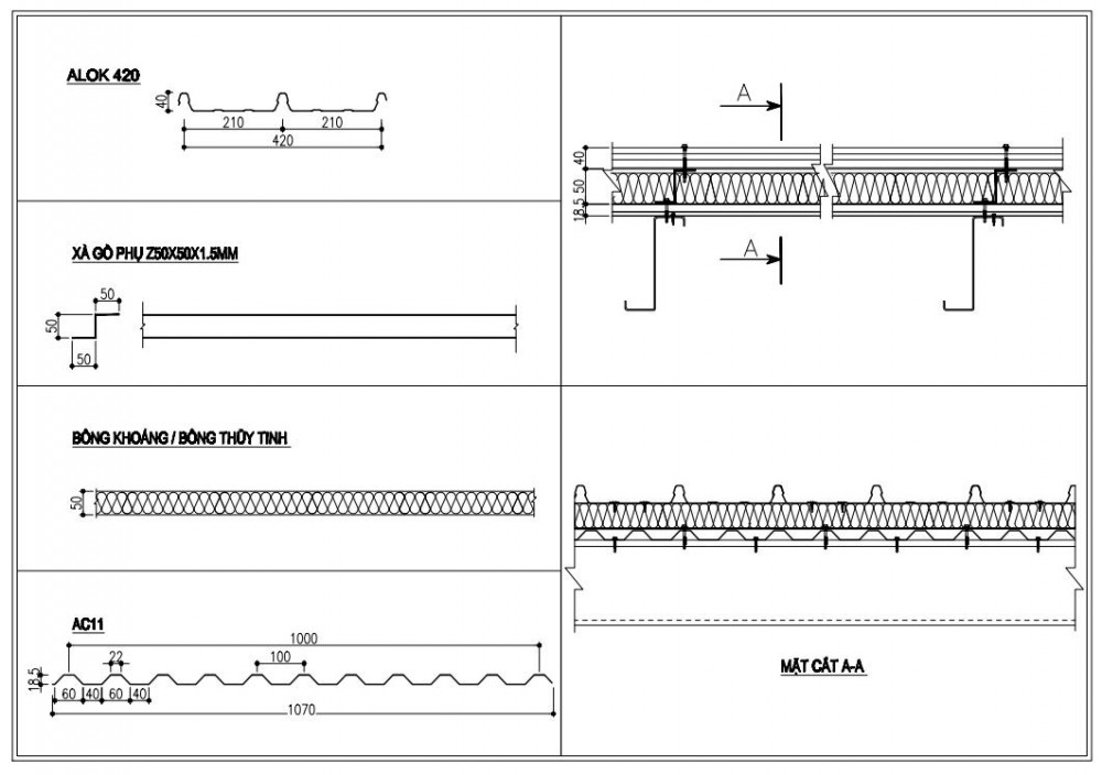 Thông số kỹ thuật Sandwich panel mái Austnam
